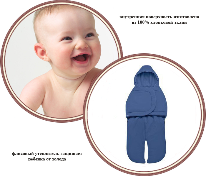 ���� �����-������� ���������� ��� ������� Bebe Confort (���� �������)